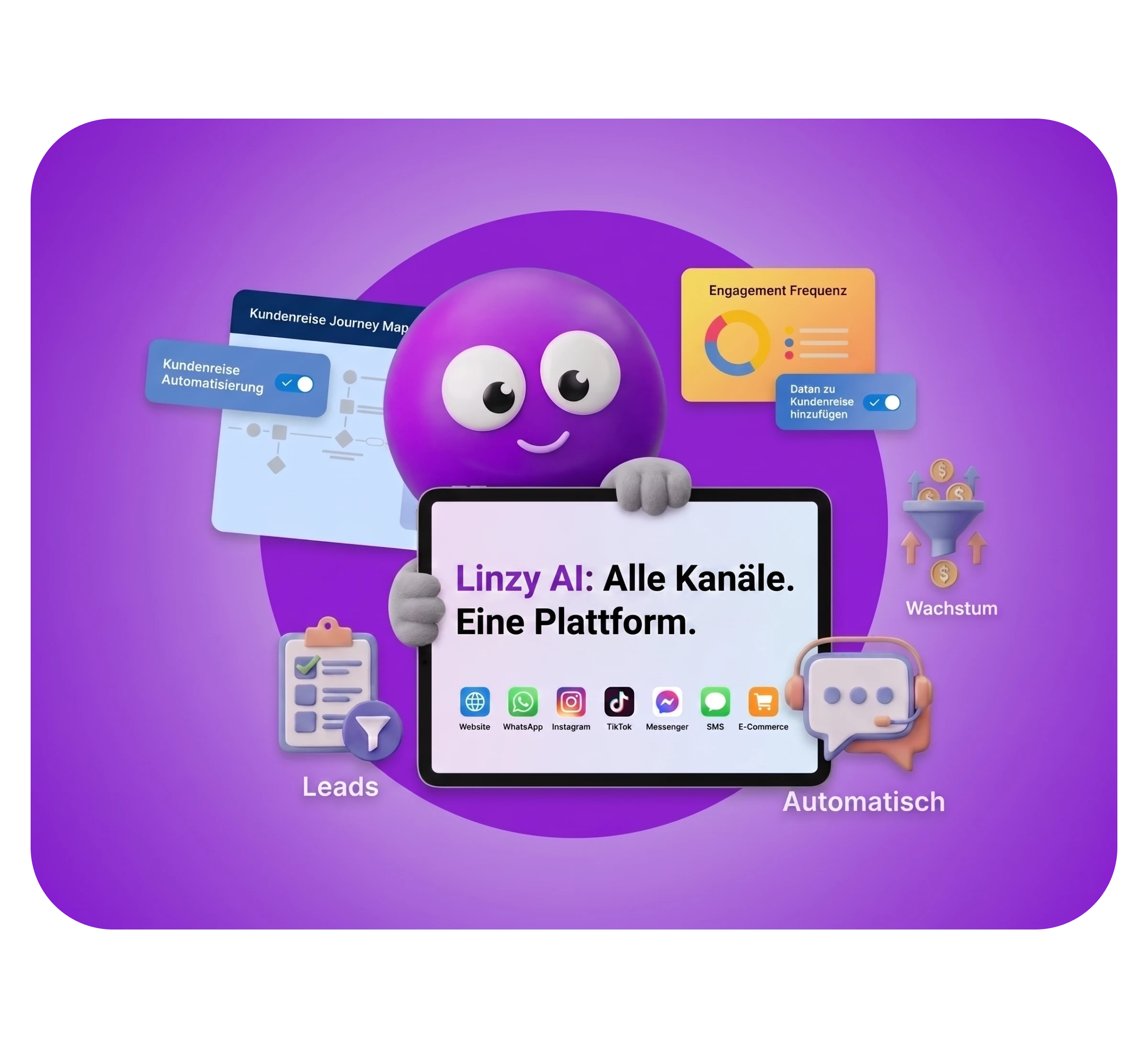 KI-Lösung für Marketing